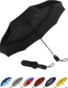 Clear Compact Umbrella 