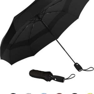Repel Umbrella, the Clear Compact Umbrella 