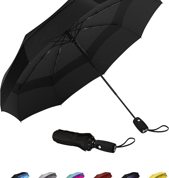 Clear Compact Umbrella 