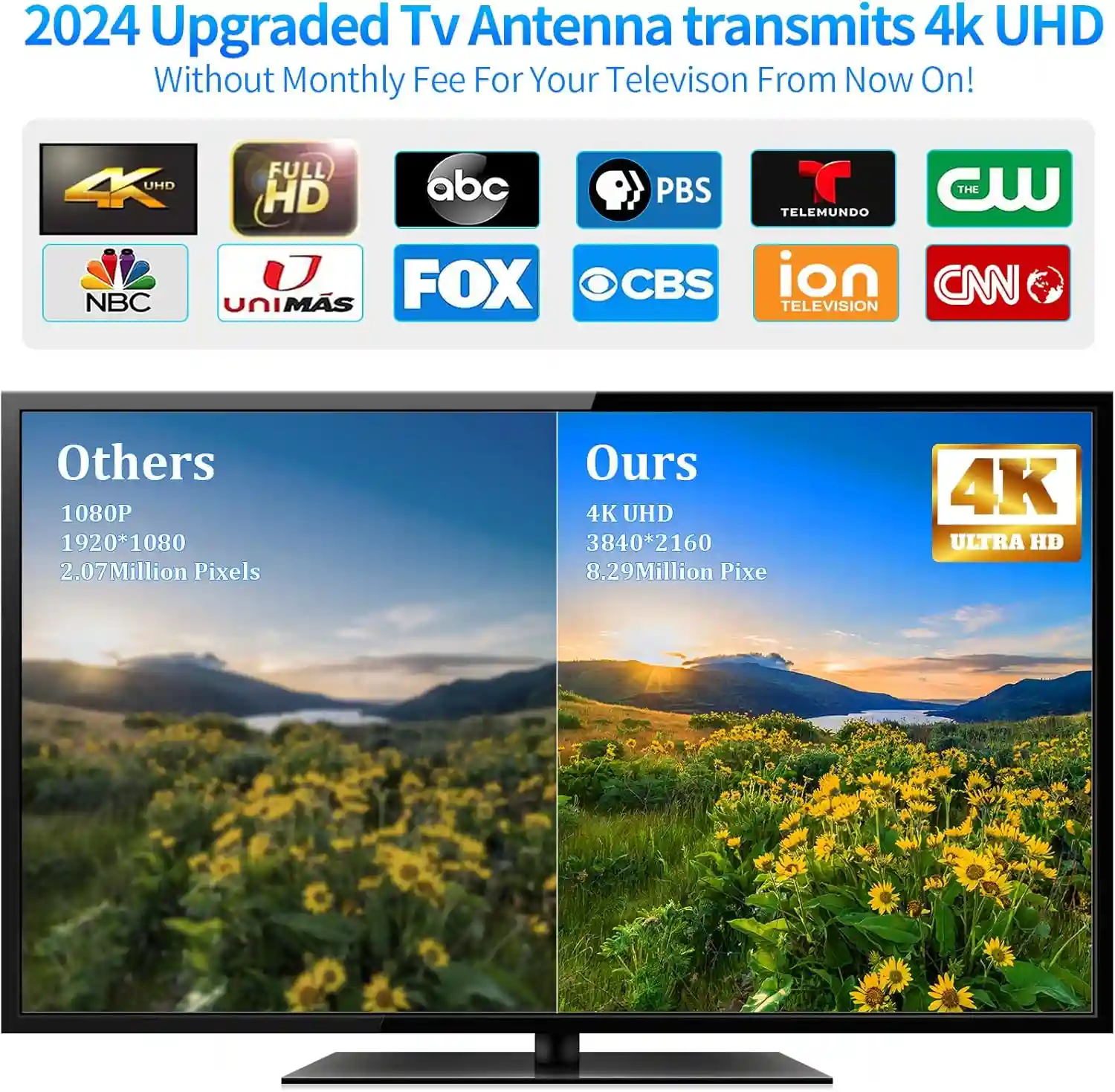 2024 upgraded indoor TV antenna showing 4K UHD transmission, comparing 1080P to 4K resolution, compatible with smart TVs.