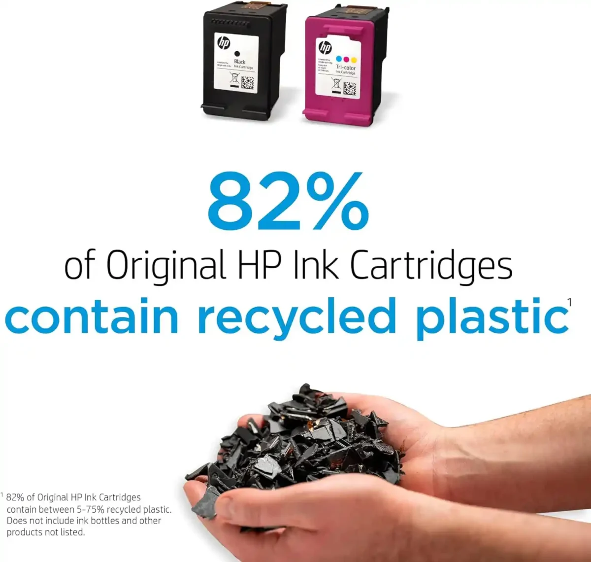 82% of original HP ink cartridges are made from recycled plastic.