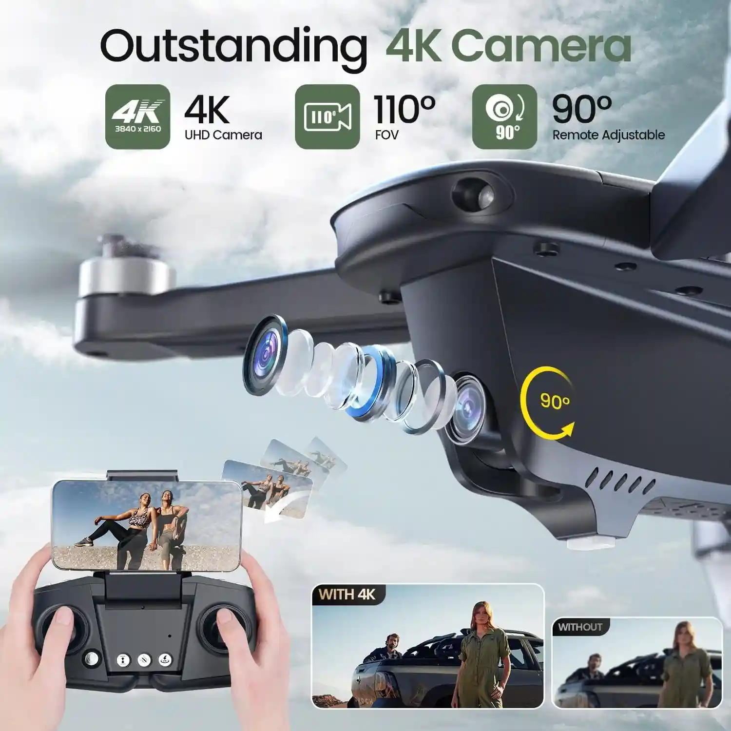 Holy Stone HS175D GPS Drone with 4K camera and features.