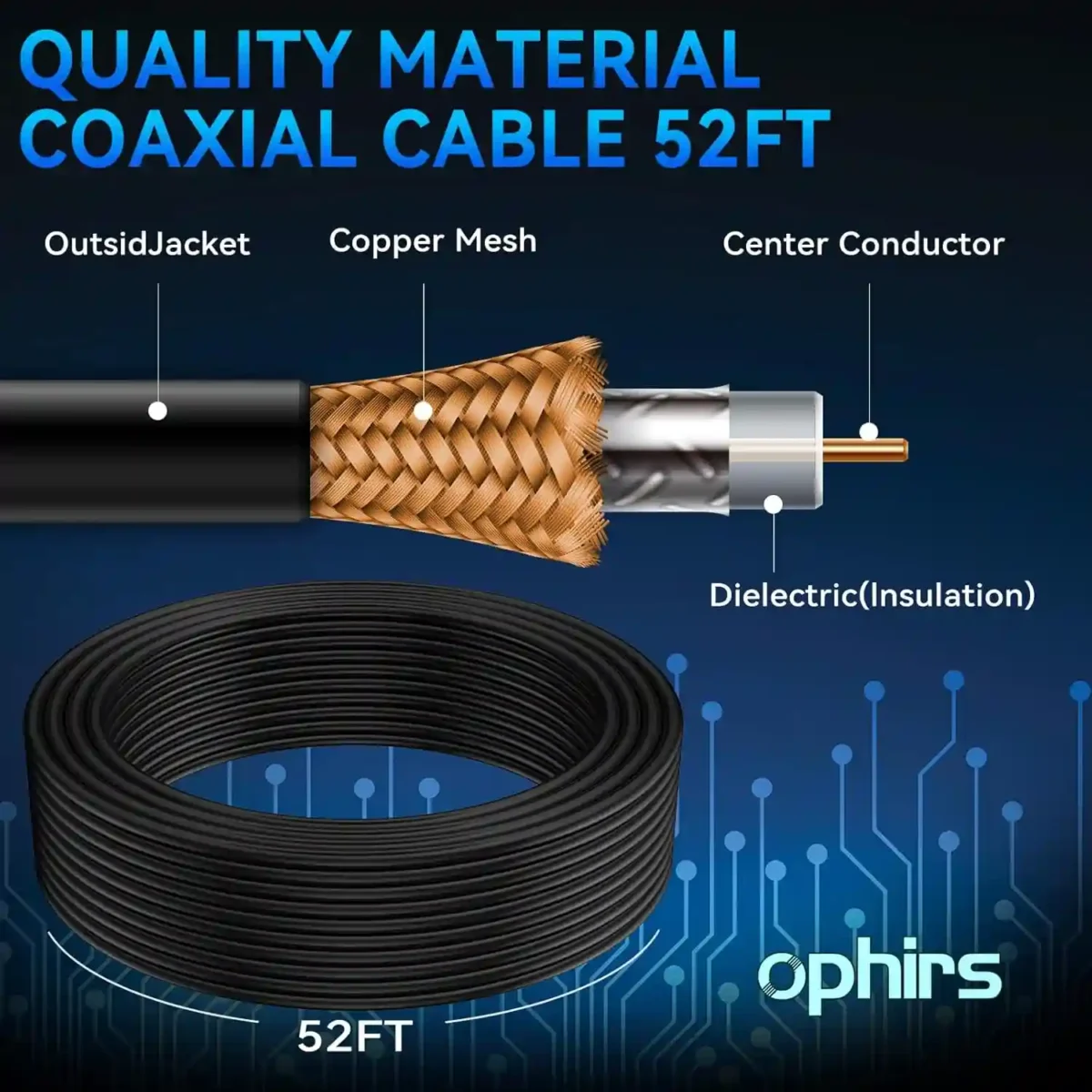 Ophirs 52FT coaxial cable showcasing quality materials, including outside jacket, copper mesh, center conductor, and dielectric insulation.