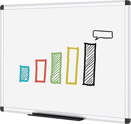 VIZ-PRO 48 x 36 Inches Dry Erase Board with silver aluminum frame, pen tray, and wall-mounted.