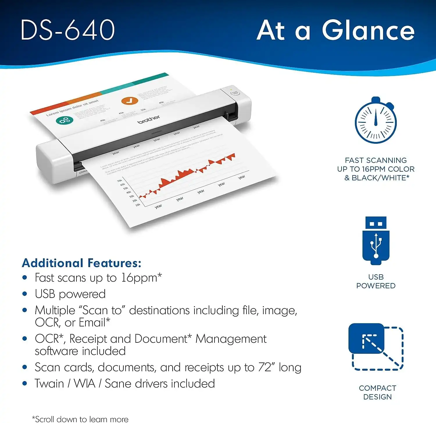 Brother DS-640 Compact Mobile Document Scanner with fast scanning capabilities up to 16 ppm, powered by USB and multiple scanning destinations.